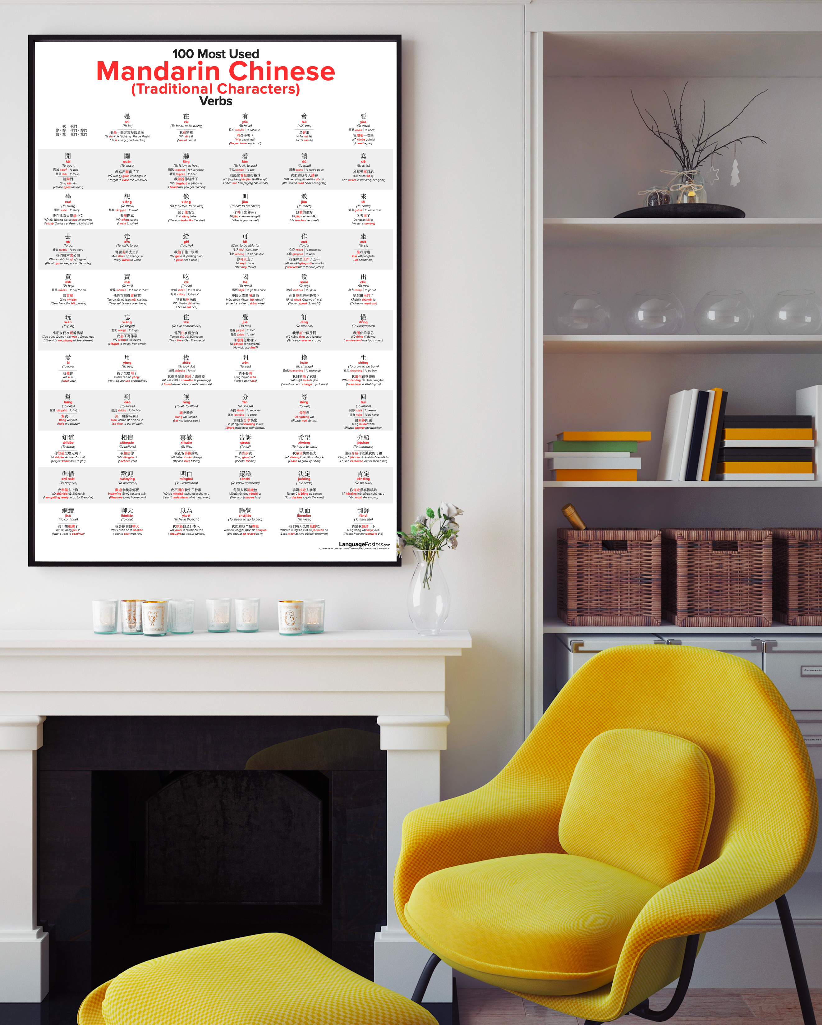 100 Most Used Mandarin Chinese Verbs Poster in frame, Traditional Characters - LanguagePosters.com