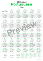 100 Most Used Portuguese Verbs Poster Preview - LanguagePosters.com