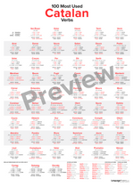 100 Most Used Catalan Verbs Poster Preview - LanguagePosters.com