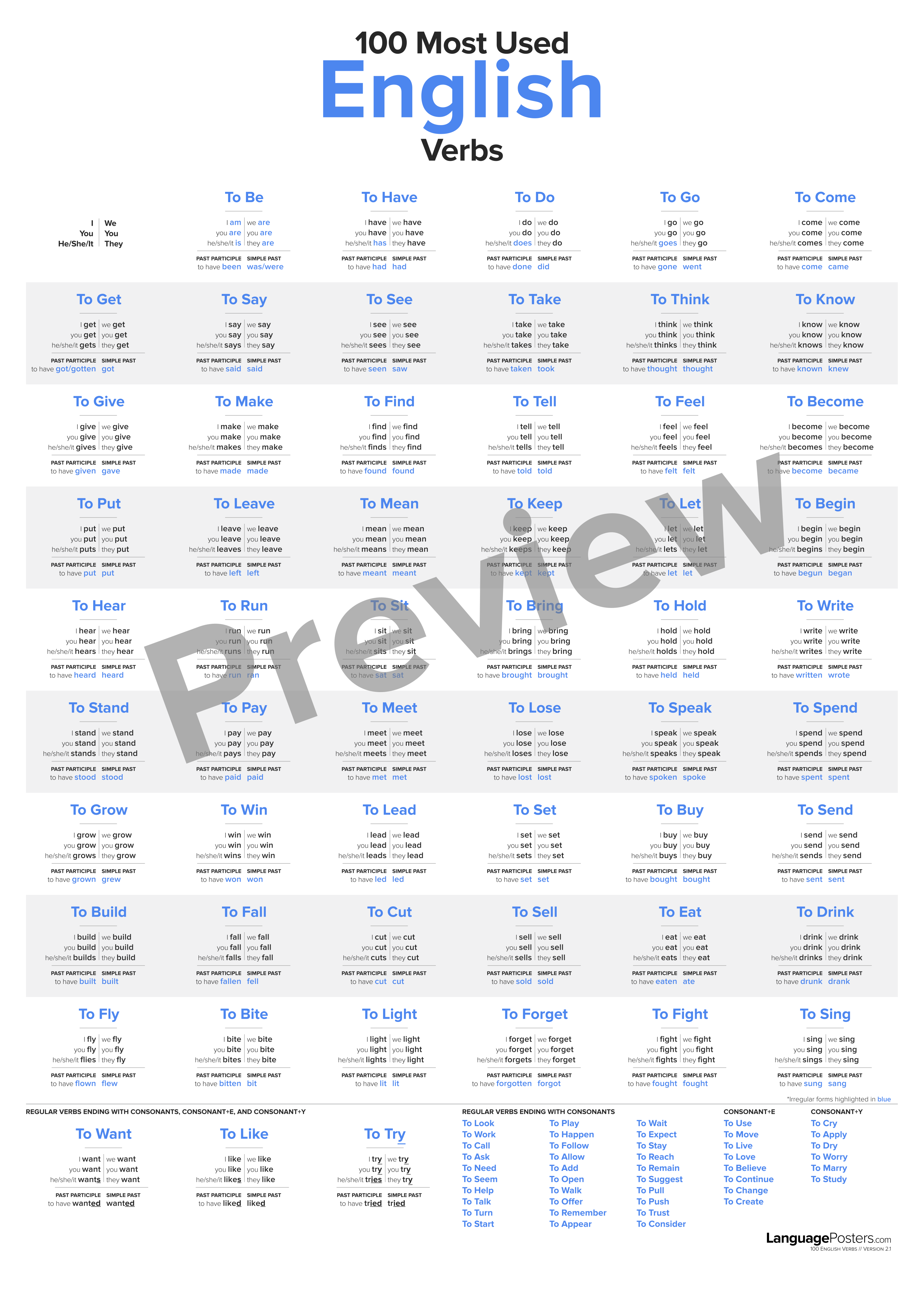 100 Most Used English Verbs Poster Preview - LanguagePosters.com