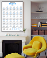 100 Most Used English Verbs Poster in frame - LanguagePosters.com
