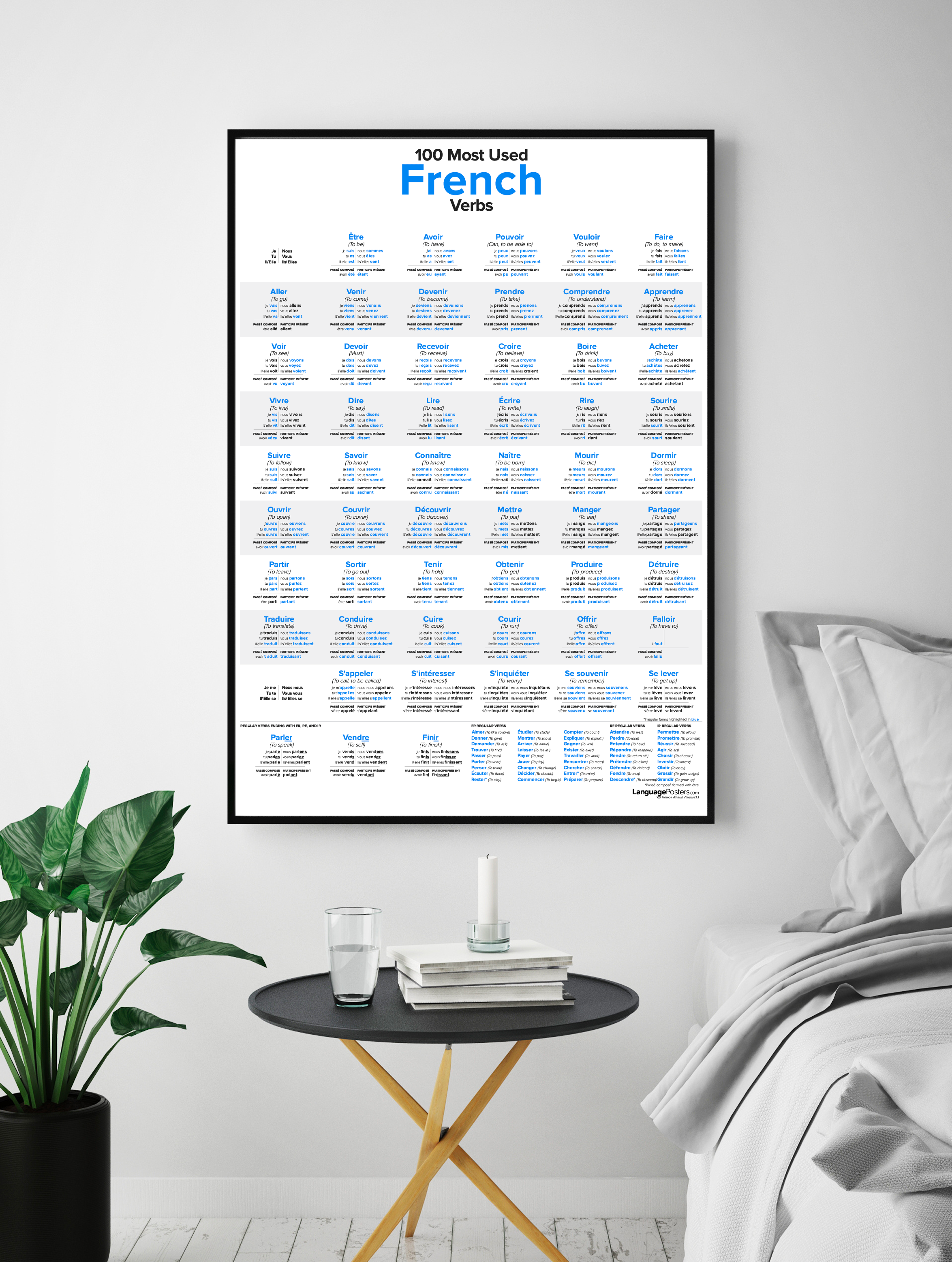 100 Most Used French Verbs Poster in frame - LanguagePosters.com
