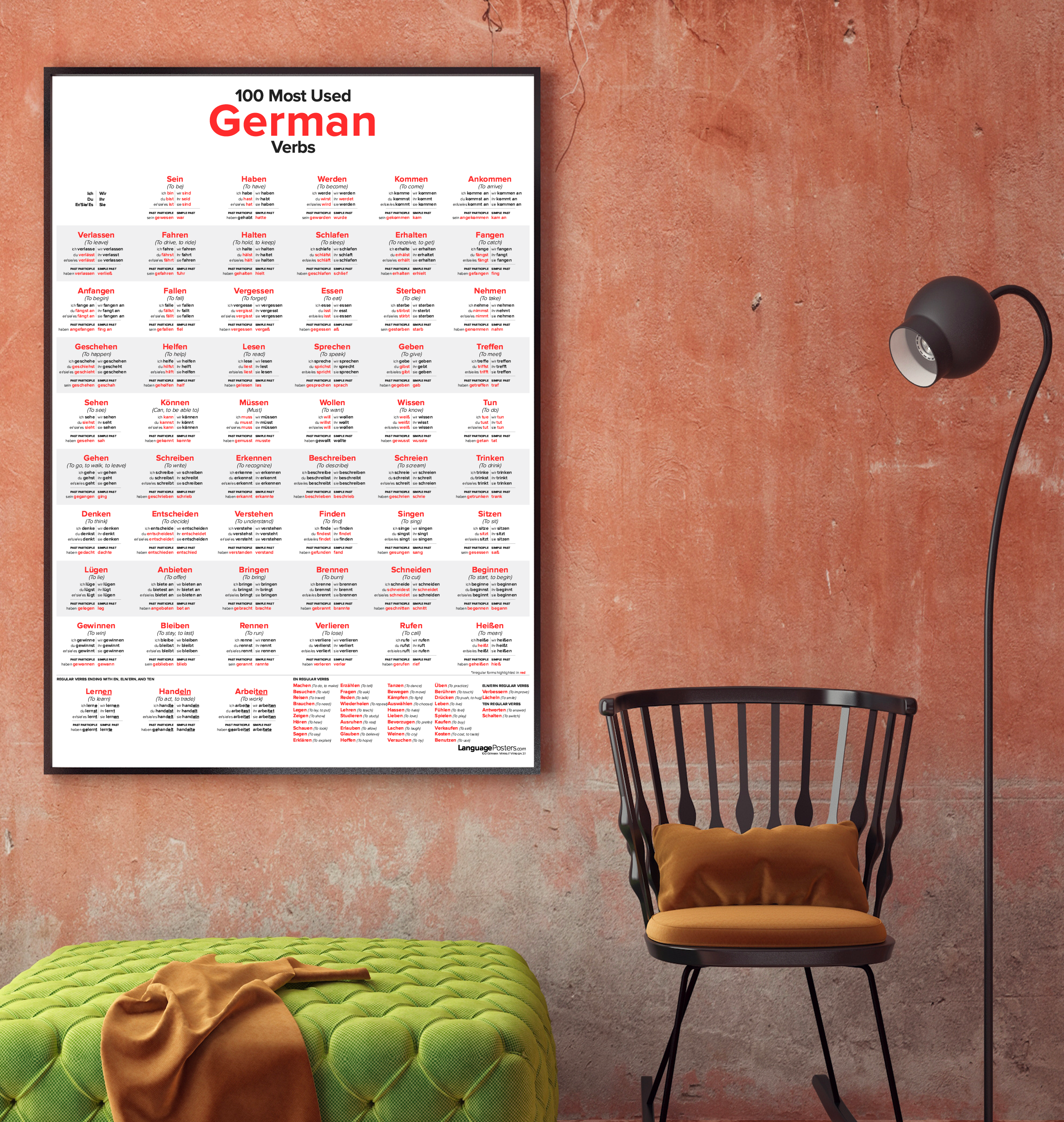 100 Most Used German Verbs Poster - LanguagePosters.com