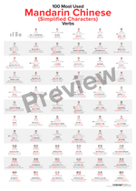 100 Most Used Mandarin Chinese Verbs Poster Preview, Simplified Characters - LanguagePosters.com