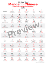 100 Most Used Mandarin Chinese Verbs Poster Preview, Traditional Characters - LanguagePosters.com