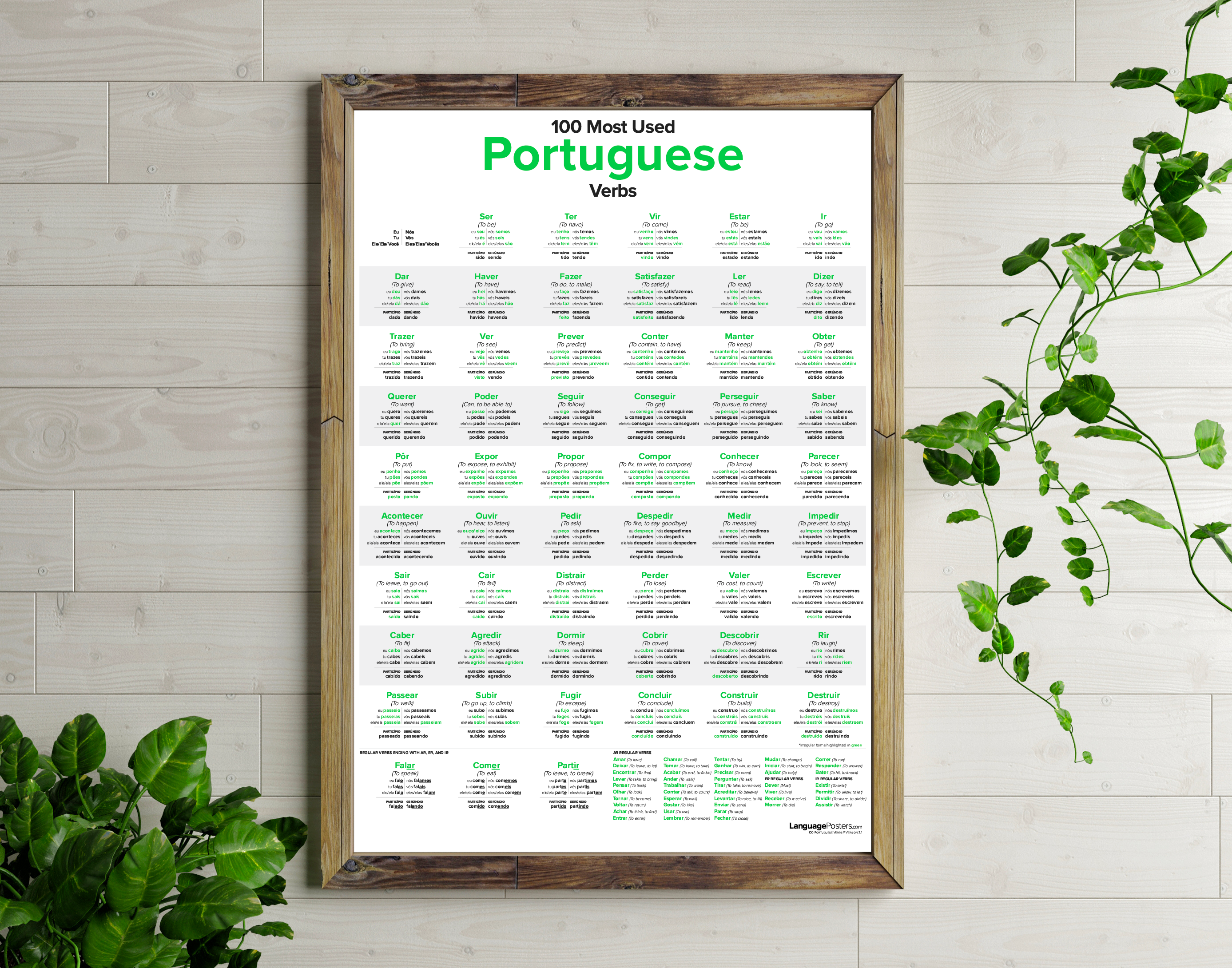 100 Most Used Portuguese Verbs Poster - LanguagePosters.com