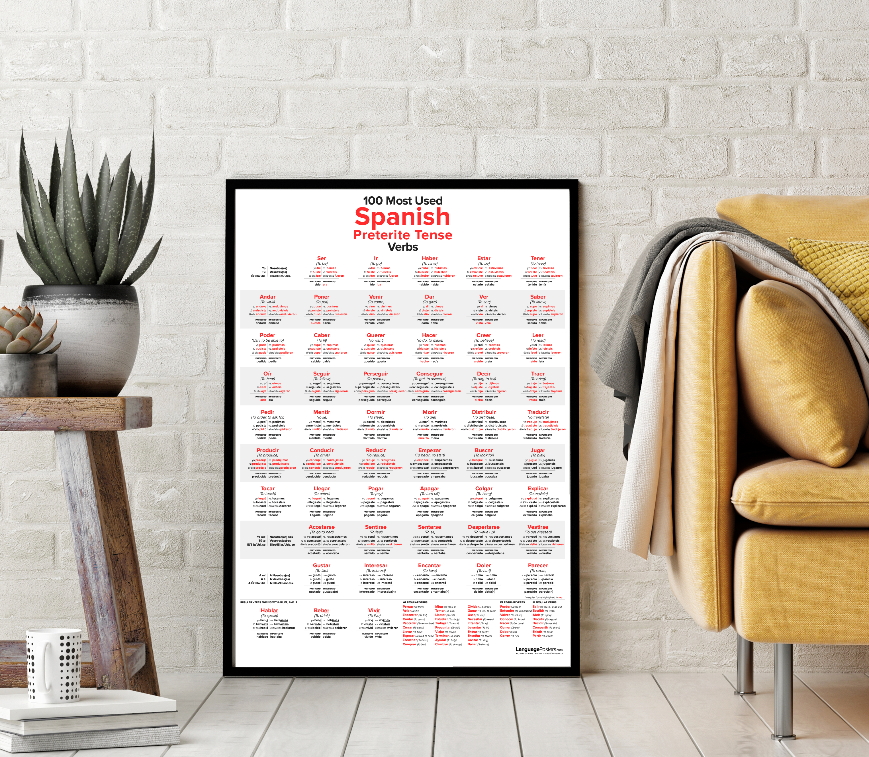 100 Most Used Spanish Preterite Tense Verbs Poster in frame - LanguagePosters.com