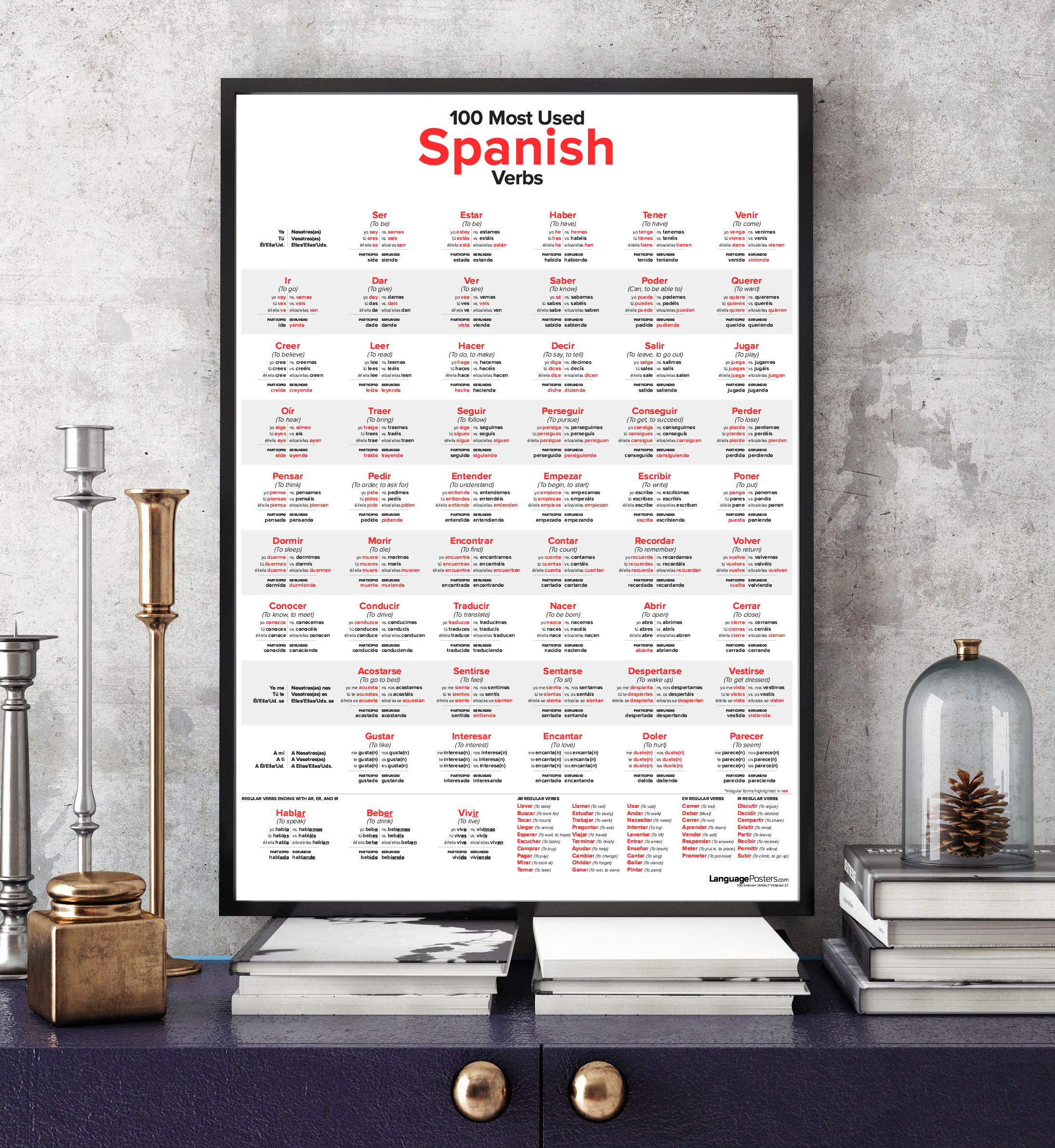 100 Most Used Spanish Verbs Poster in frame - LanguagePosters.com