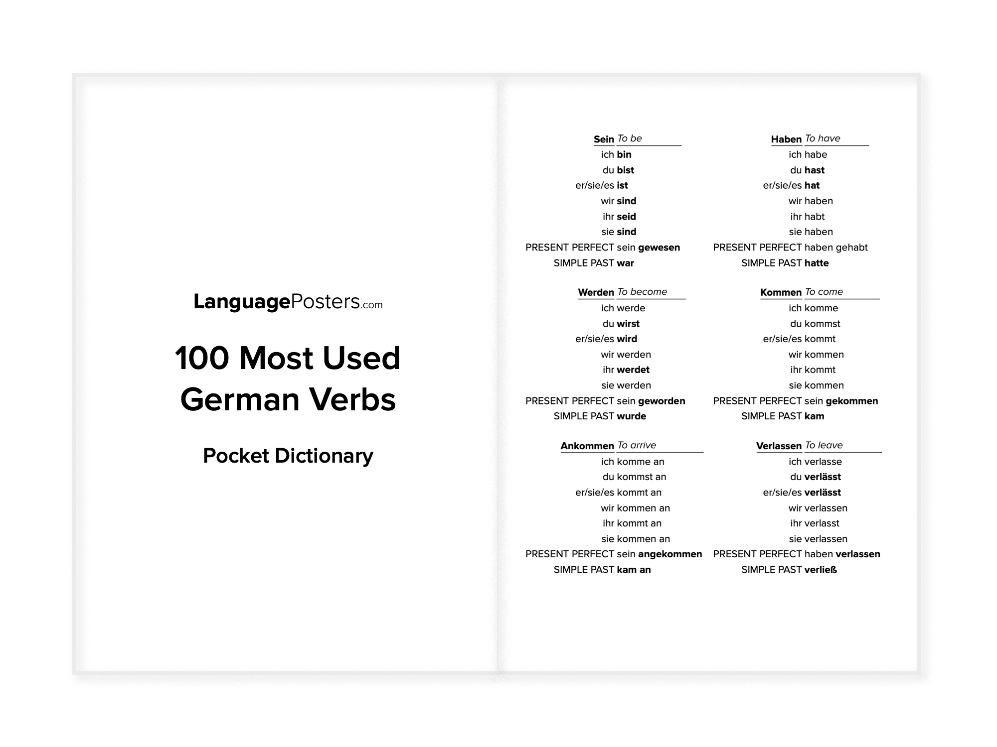 German Verbage Guide 100 Most Used German Verbs Poster w/ Study Guide – LanguagePosters.com