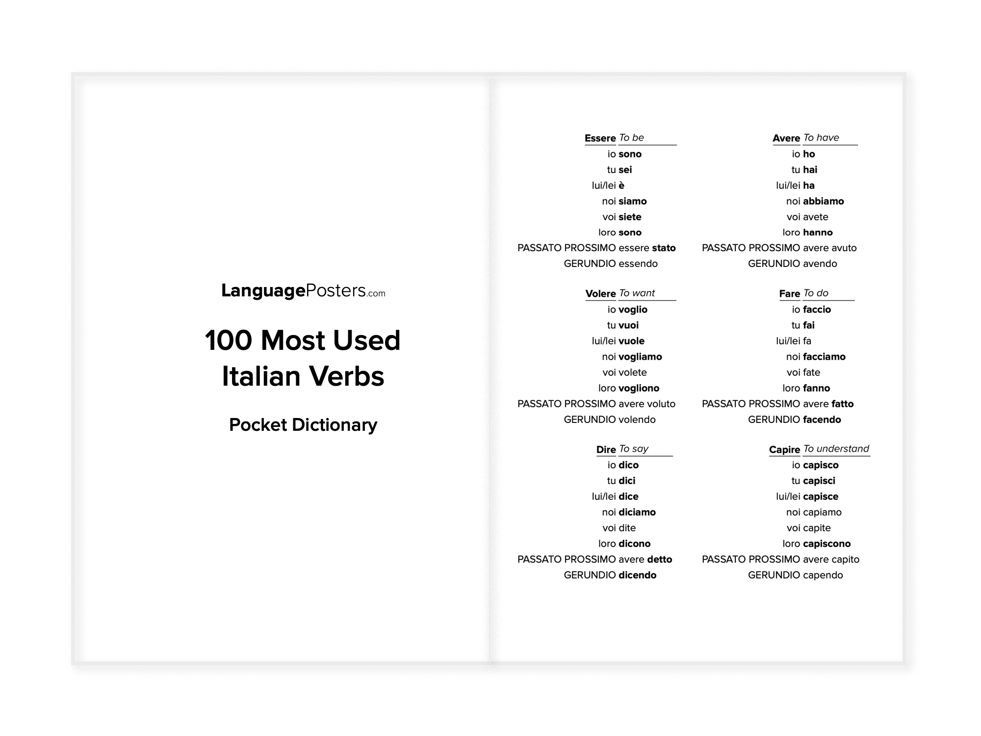 LanguagePosters.com - 100 Most Used Italian Verbs Pocket Dictionary Preview